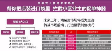 零門檻、零顧慮，如何免費代理上百個一線家居品牌？